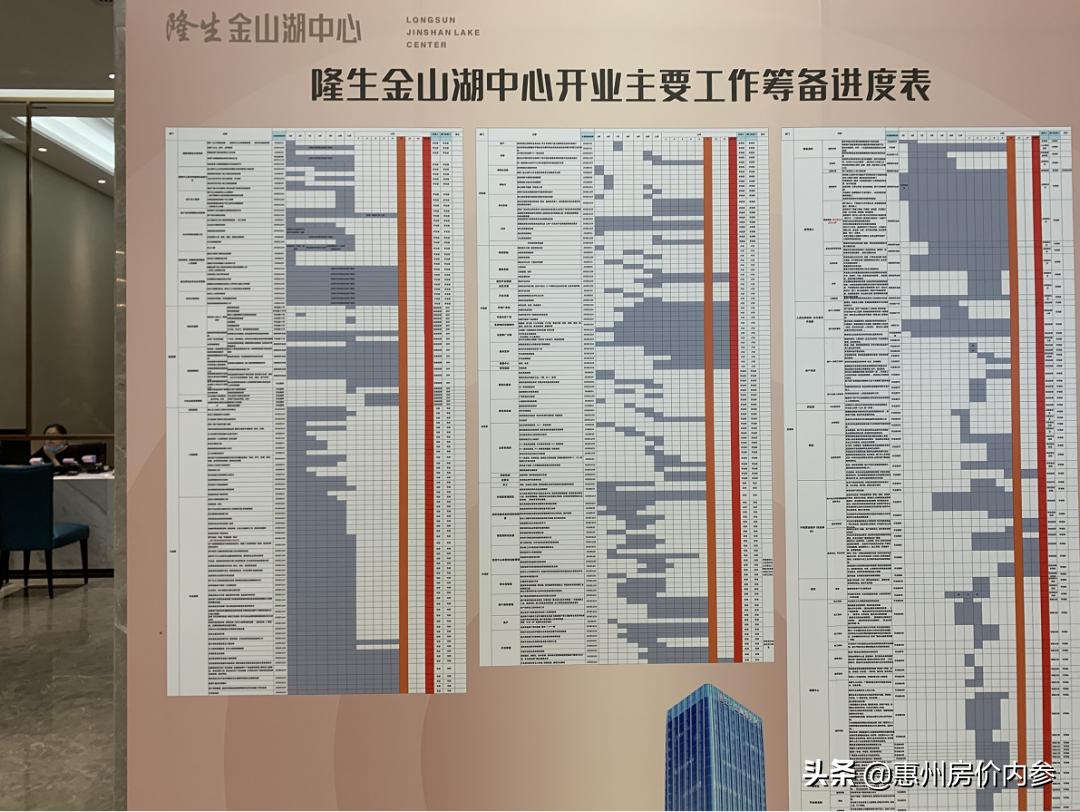 惠州隆生金山湖中心商场夜景,惠州隆生金山湖中心最新照片