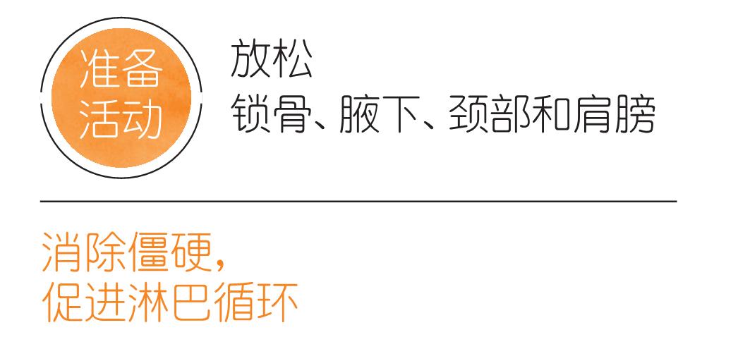 金莎过度按摩导致筋膜黏连，塑造小脸的按摩手法