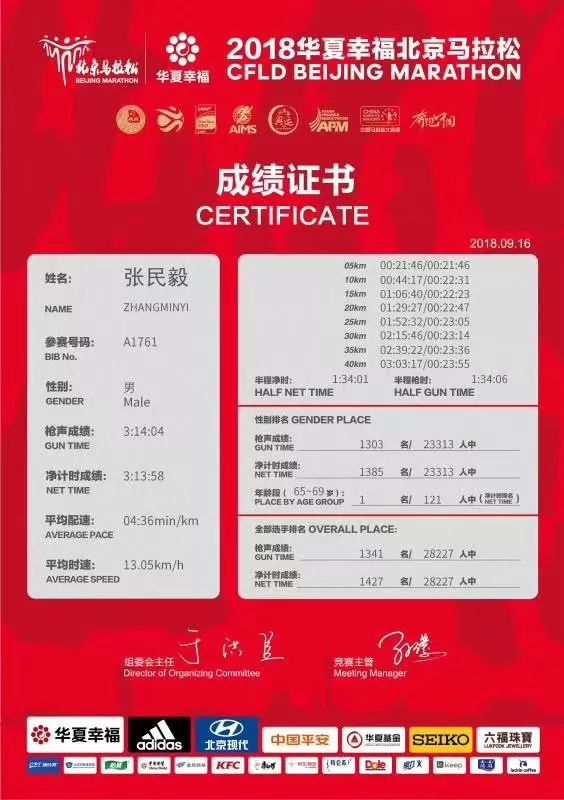 领跑一堆年轻小伙！68岁大爷北马2小时54分，配速408！