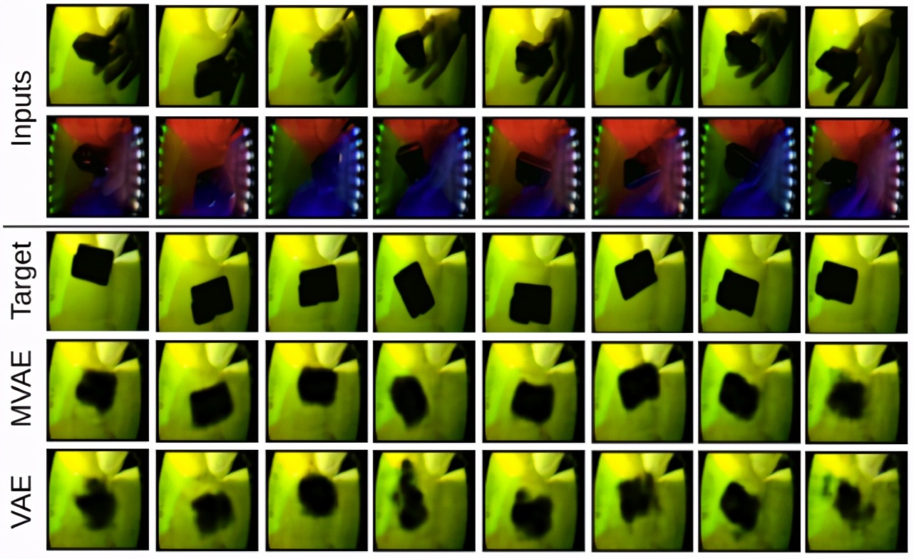 生物物理学中的深度学习,深度学习高能物理