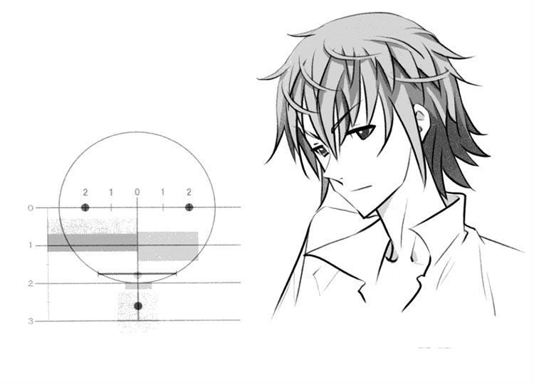 怎么画动漫人物的脸教程,怎么画漫画人物的脸