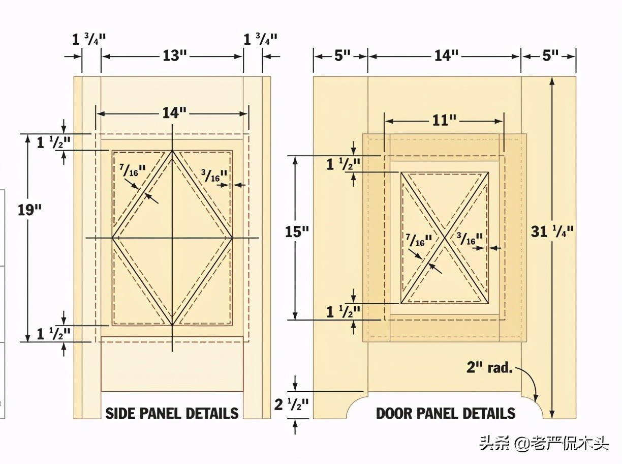 尺到底有多长,尺和寸分别有多长