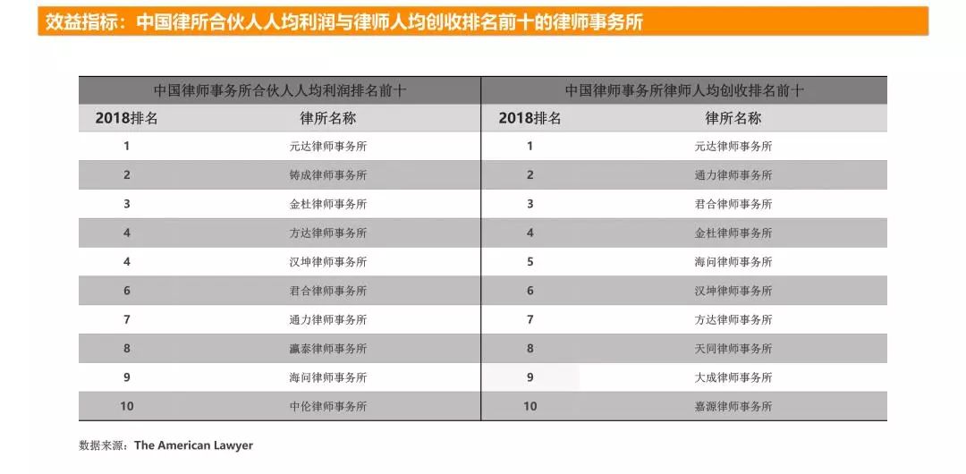 并非所有法律条文都是法律规则,英国qs50法本法硕能进红圈所吗