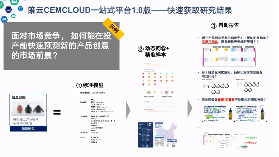 如何洞察客户需求设计产品,如何挖掘客户需求和产品差异化