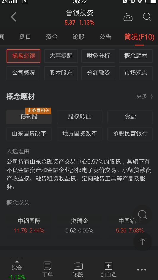 鲁银投资股票前景,鲁银投资上涨原因