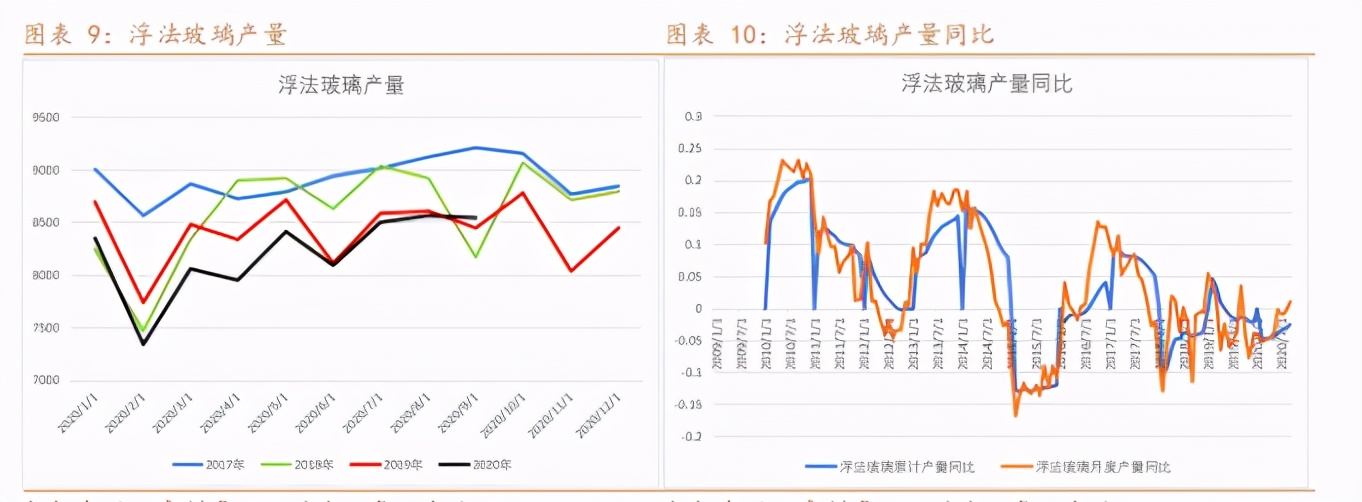 阿尔法牛价格最新行情,纯碱市场利好利空并存