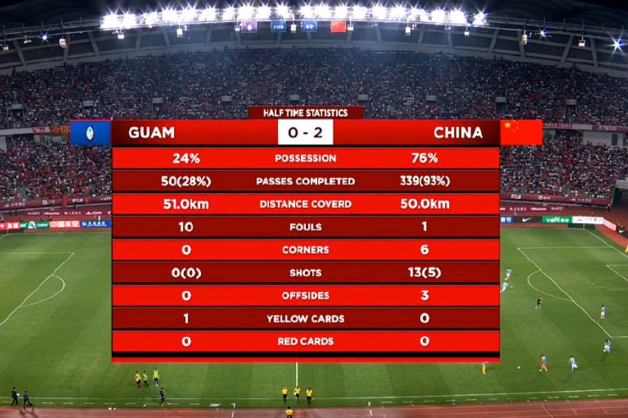 失望的上半场，希望的下半场，国足判若两队，放下包袱可以走更远