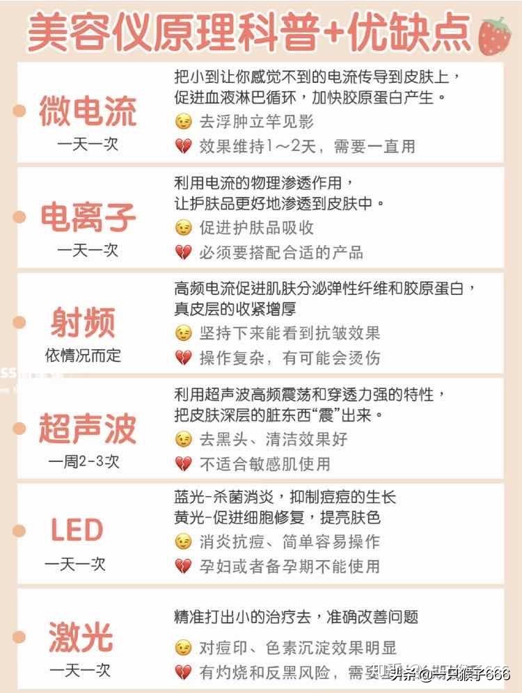 美容仪大测评雅萌,家用雅萌美容仪超真实测评