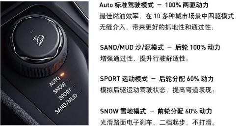 当我开上奔驰的那一刻,当我开上高速的那一刻