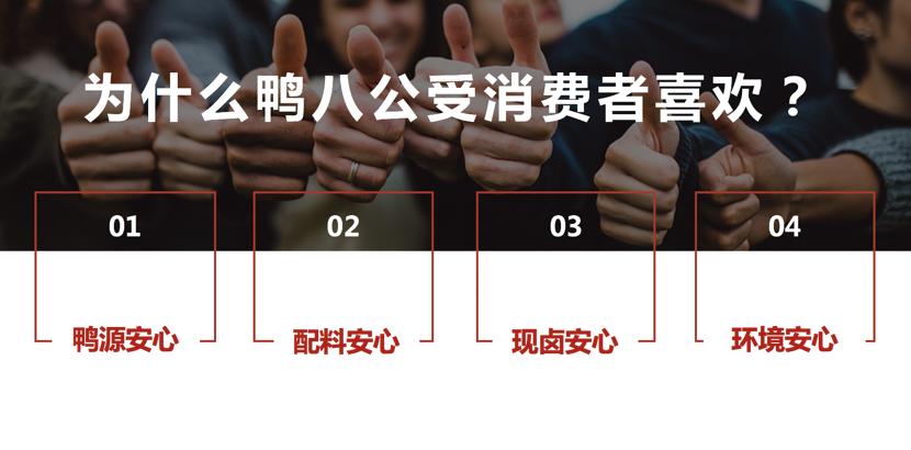 卤味店加盟创业项目,卤味加盟商如何从小白开始操作