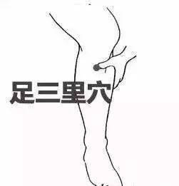 病多是堵出来的,身上堵得严重该怎么疏通