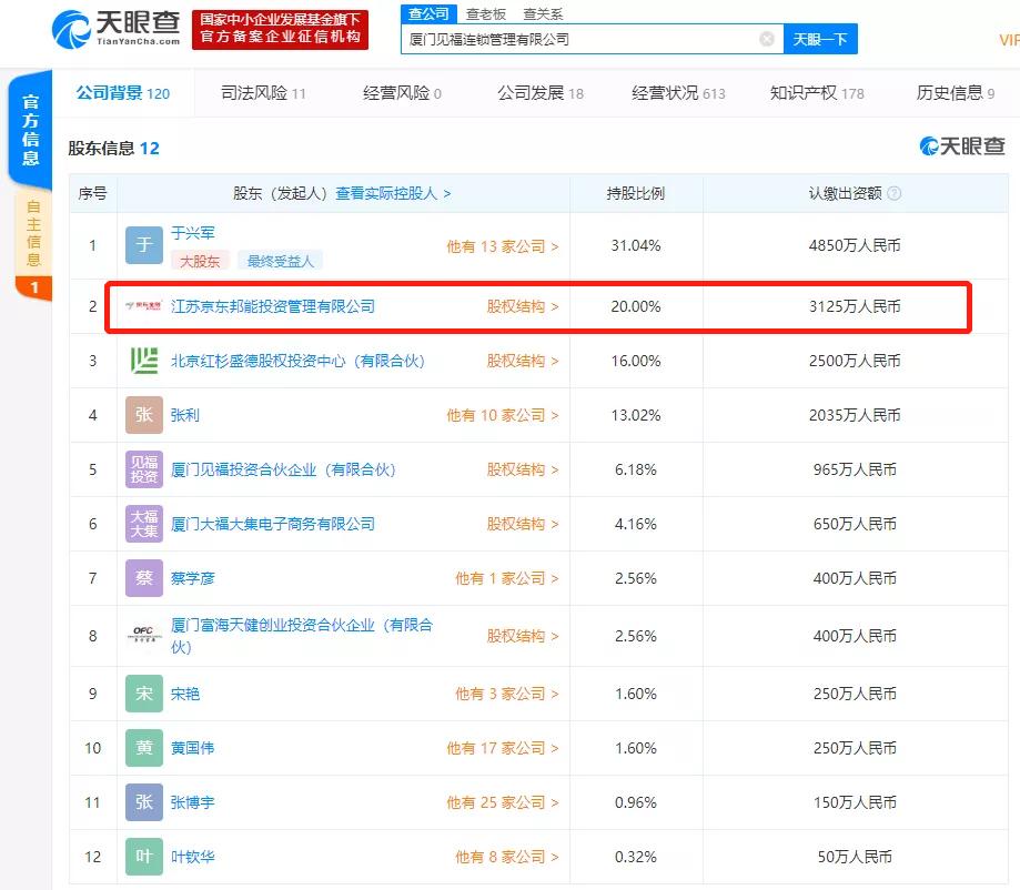 刘强东看京东便利店市场,刘强东的京东便利店计划有多牛