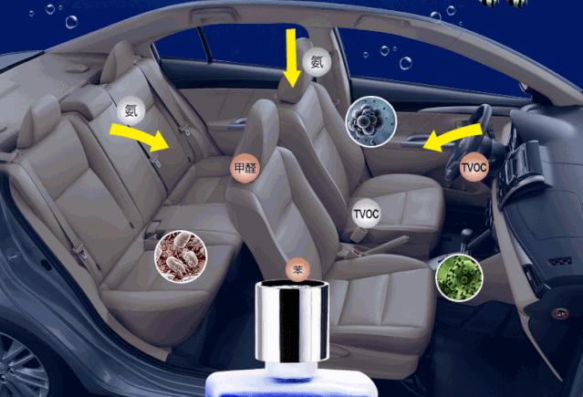 车内异味大有哪些危害,车内有异味怎么办最快最有效