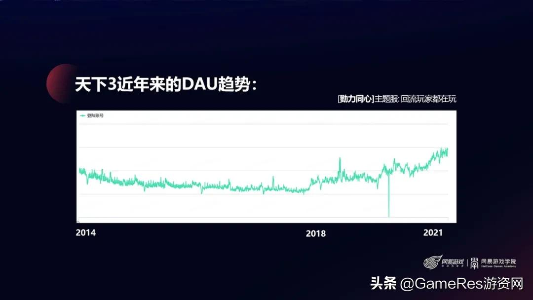 mmo端游推荐排行榜2023,2023值得入坑的mmo端游
