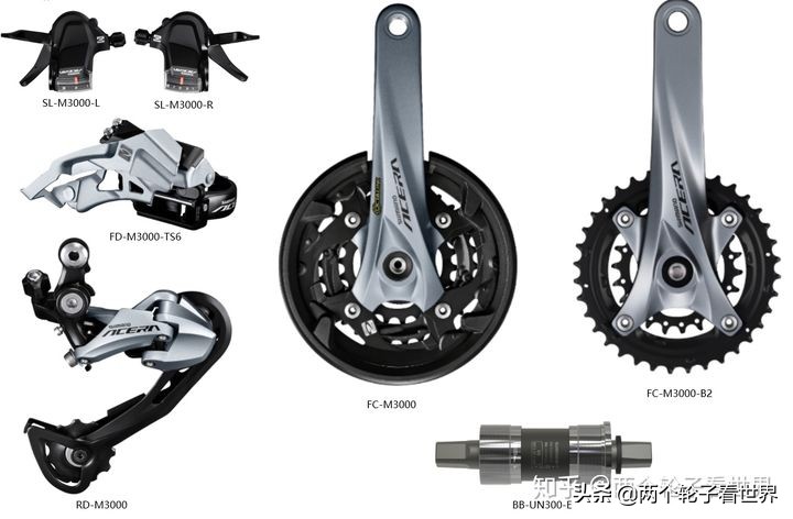 永久山地车变速器和禧玛诺变速器,入门山地车变速器的正确使用方法