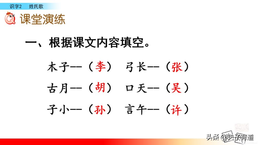 部编语文一年级下册第二课,人教版一年级语文下册第二课讲解
