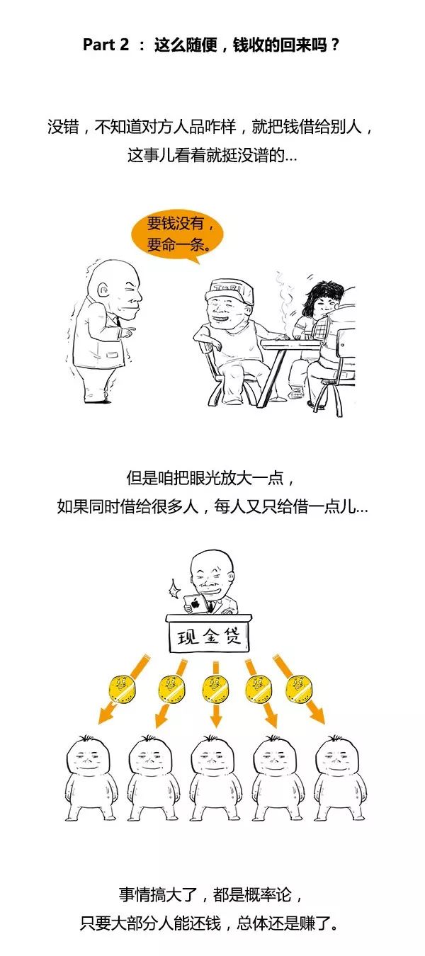 现金贷最新消息今天,疯狂的借贷