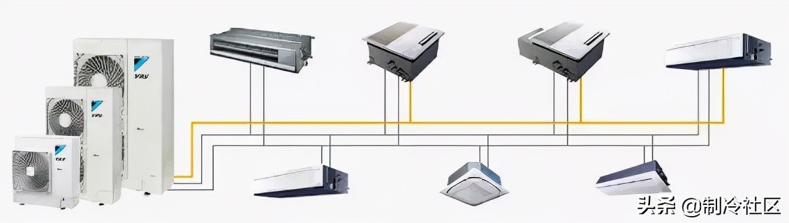 三菱多联机空调故障代码,格力多联机空调p0故障