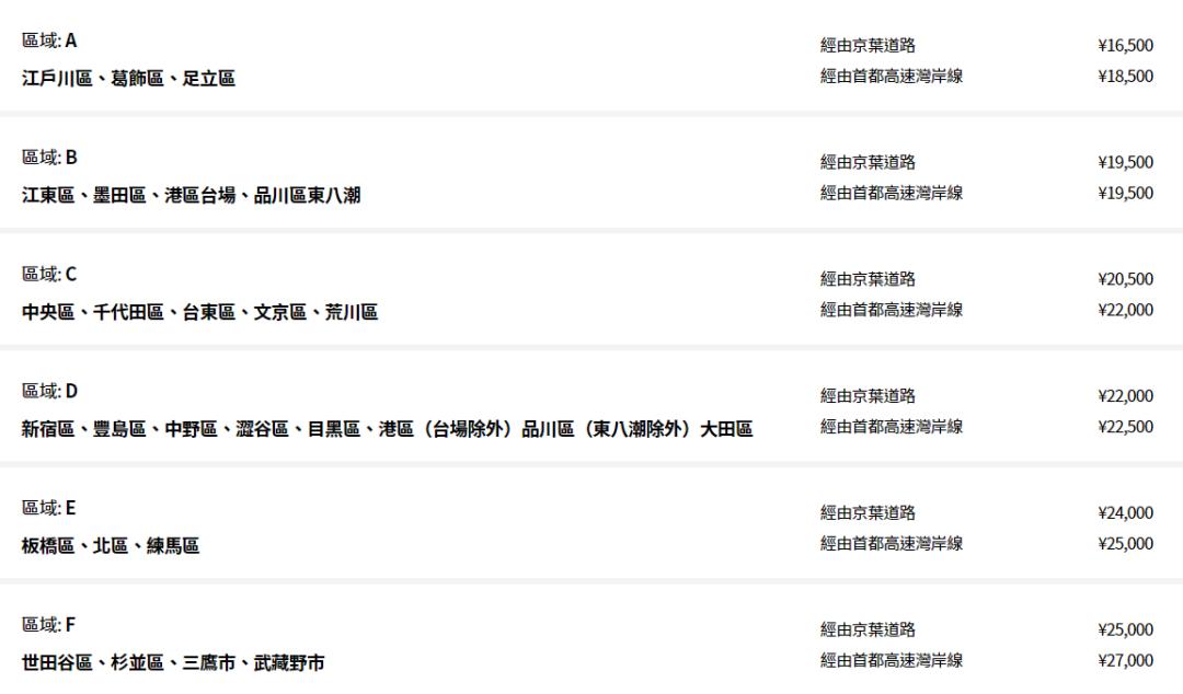 飞机去晚了赶不上怎么办,第一班飞机晚点赶不上转机怎么办