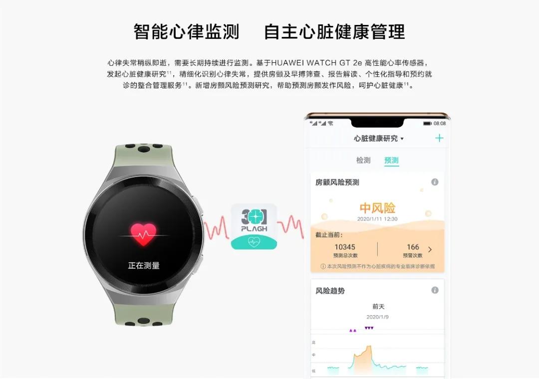 华为智能手表2019年销量,华为智能手表出货量第一季度