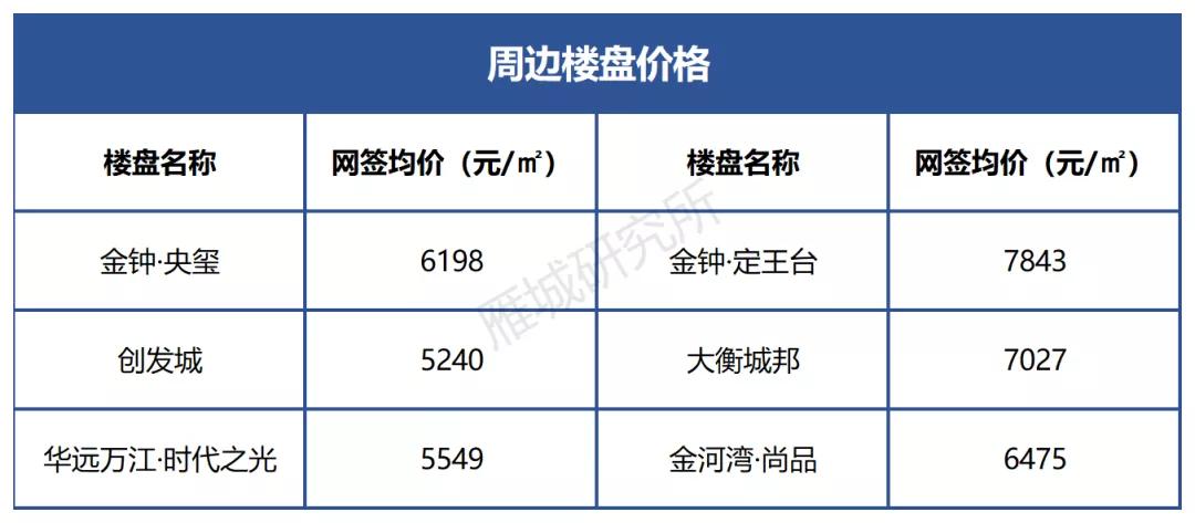 淮安建滔裕花园1期13号楼户型装修,江苏淮安建滔裕花园房价2021年