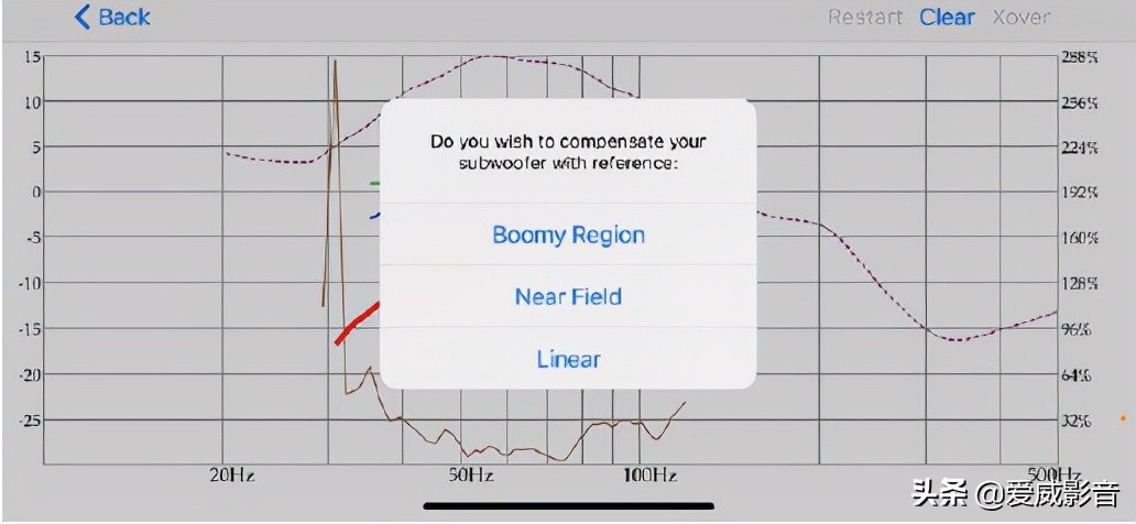 “玩”出想要的低频效果EarthquakeSound,大地震MiniMeDSP-P15