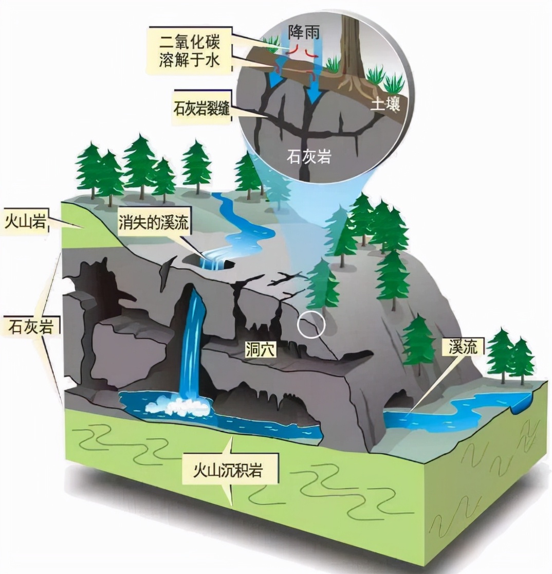 多彩贵州美丽乡愁,人文地理多彩贵州