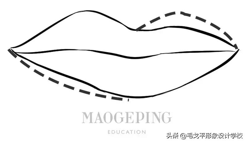 买了很多口红没一个好看的,买了口红不会涂