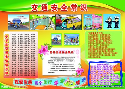 中小学生安全常识教育展板,安全常识科普知识大全