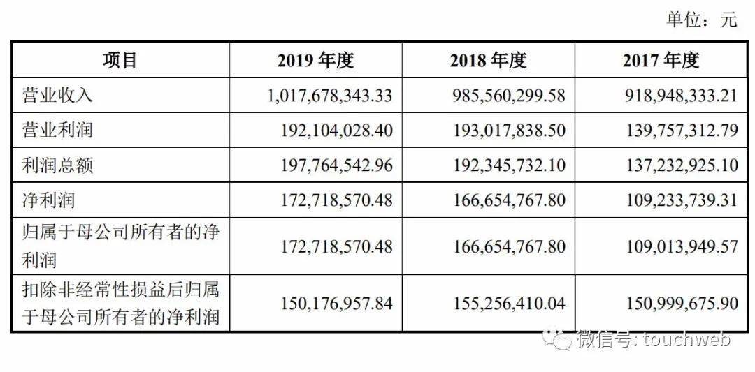 越剑智能孙剑华,越剑集团孙剑华