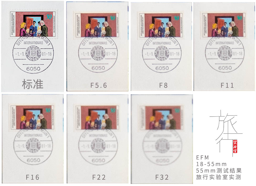 实测证明廉价变焦镜头，对于有追求的旅行者，有没有使用价值？