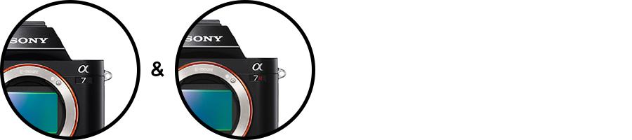 索尼a7c a7m3 (索尼a7现在处于什么水准的相机)