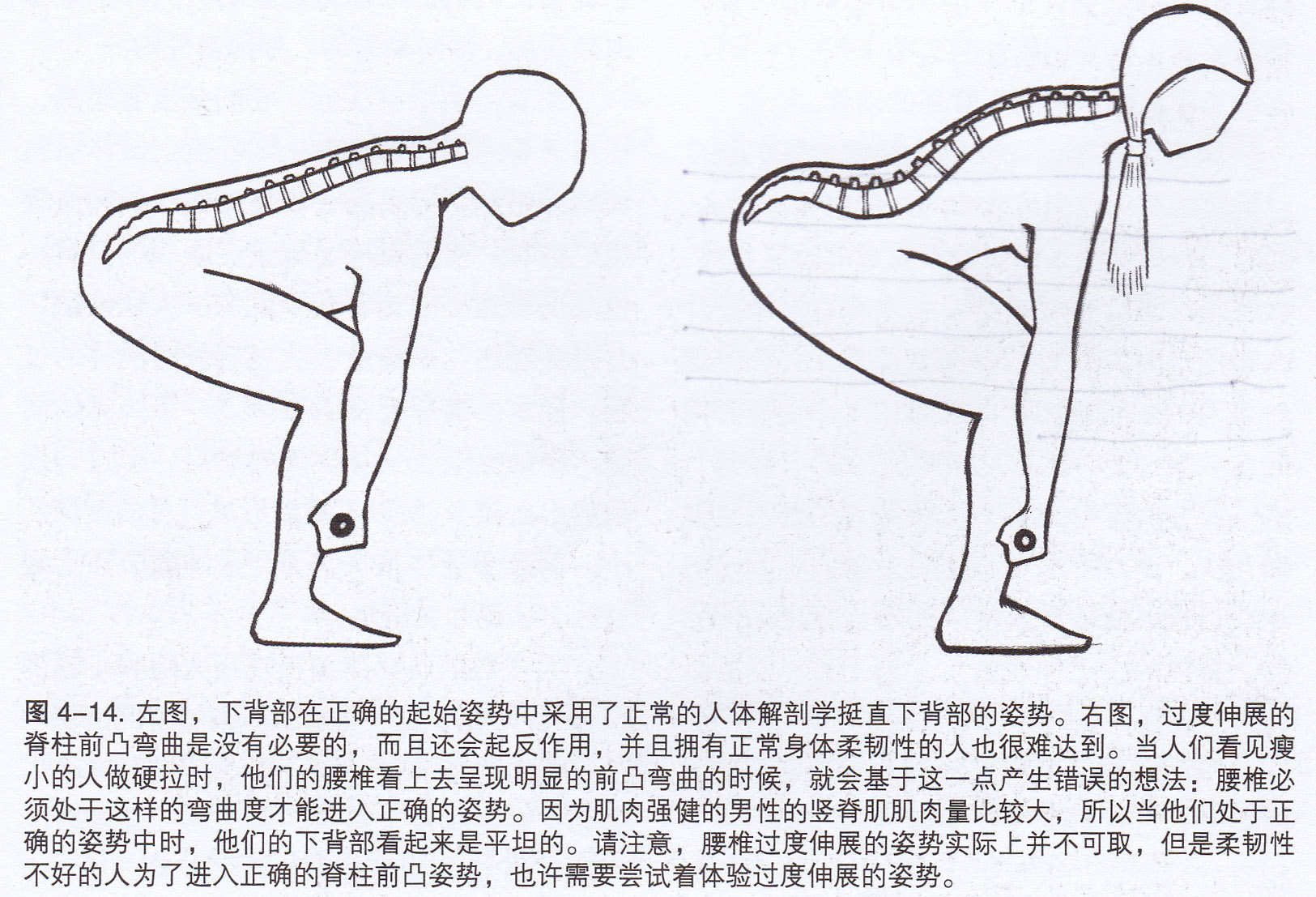 传统硬拉的正确方法,传统硬拉简单一点还是宽距硬拉难