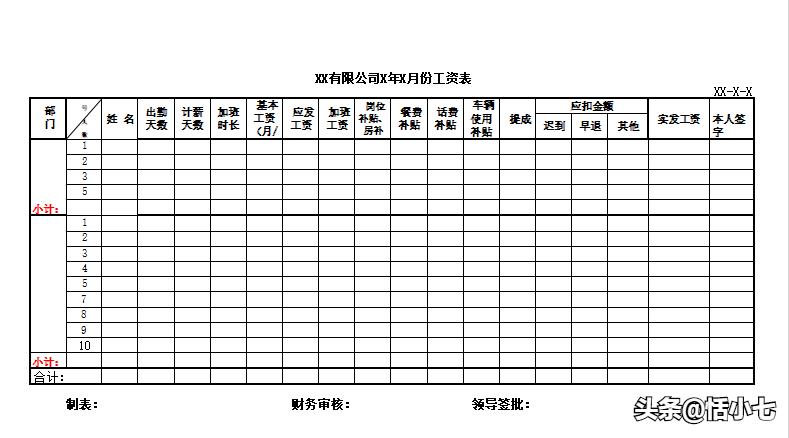 财务表格模板完整版,正规的财务做账表格模板