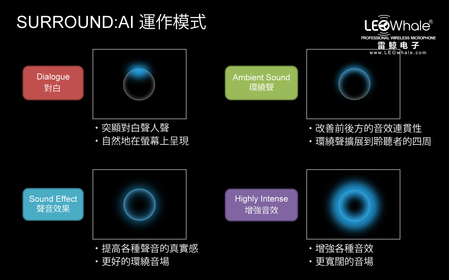 雅马哈surround功放,yamaha雅马哈功放