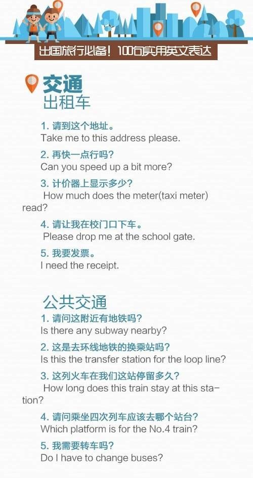 出国旅游必备50句英文翻译,旅行必备100个英文表达