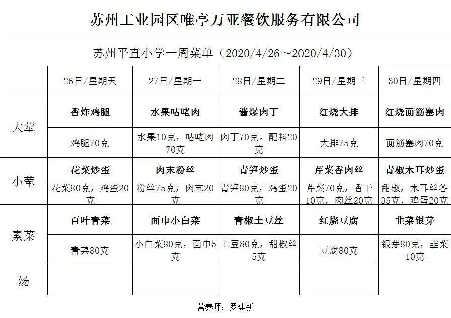 江苏省实验小学名单,姑苏区实验小学排名