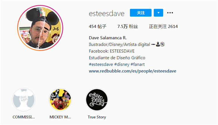 ins博主衣服改造,迪士尼gucci联名红毛衣搭配