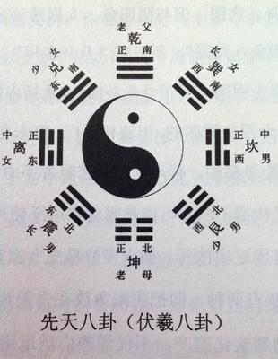 数的历史和神秘意义，3、7、9、12、13，带你增长奇怪的知识点