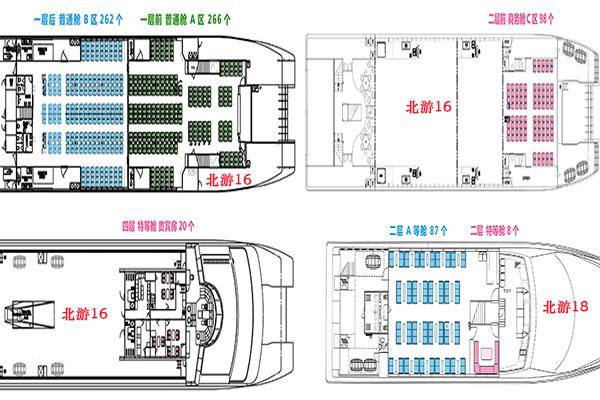 涠洲岛攻略2日,涠洲岛攻略必带好物