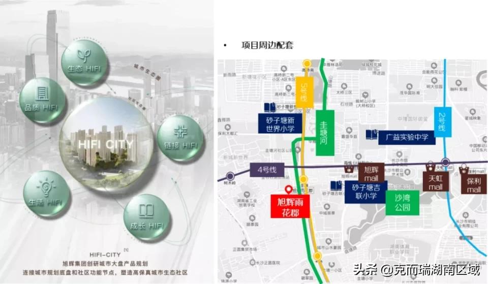 旭辉雨花郡连廊,旭辉雨花郡是不是连廊设计