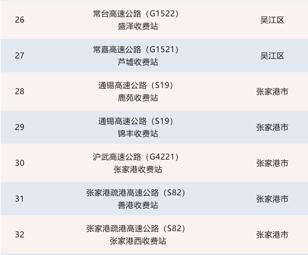 宜家最新通告,宜家明天开业几点开门