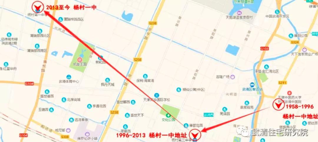 今年武清区学区房有哪些,武清比较好的学区房有哪些