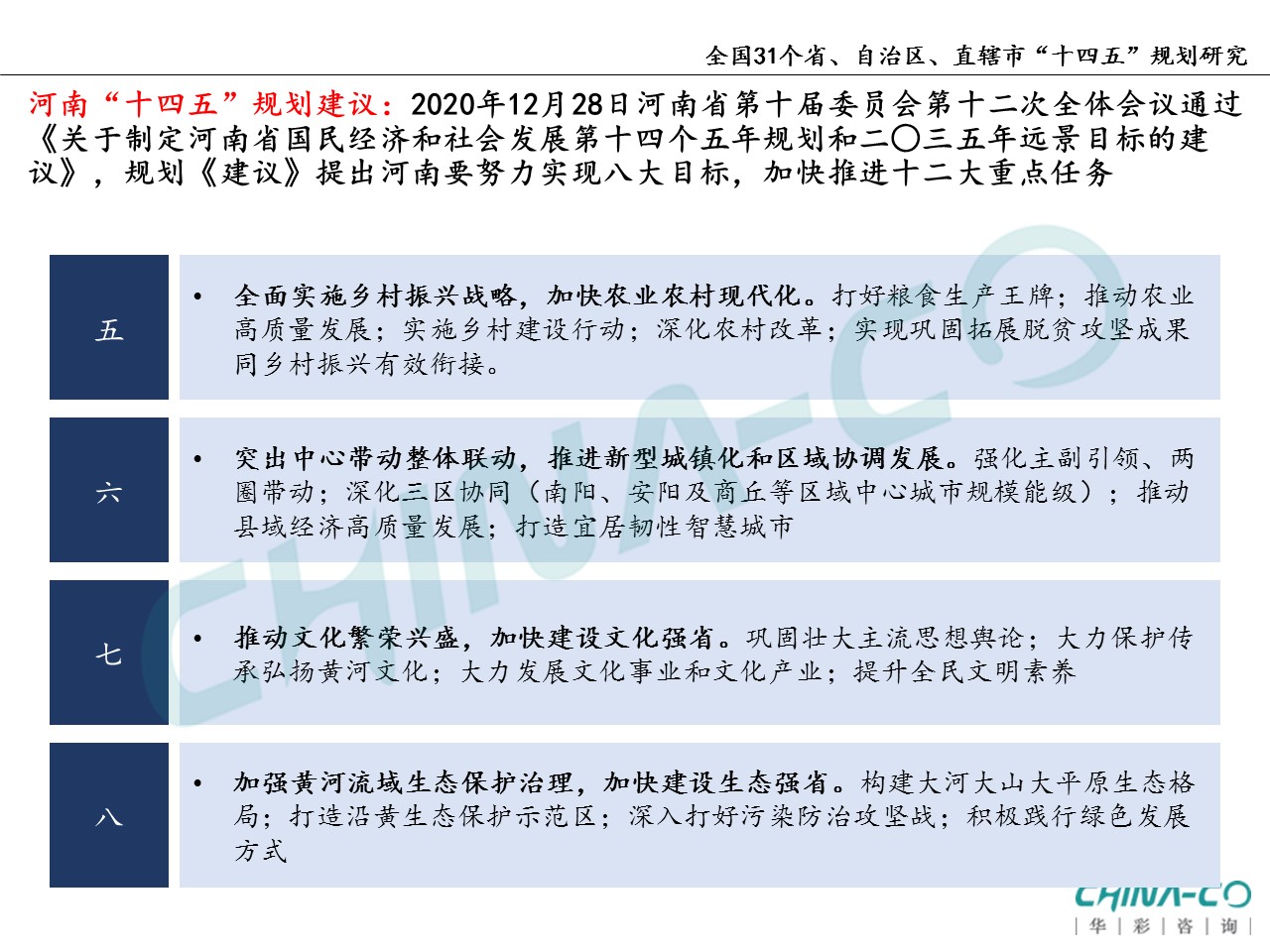 十四五规划两个区,县区十四五规划和2035年远景目标