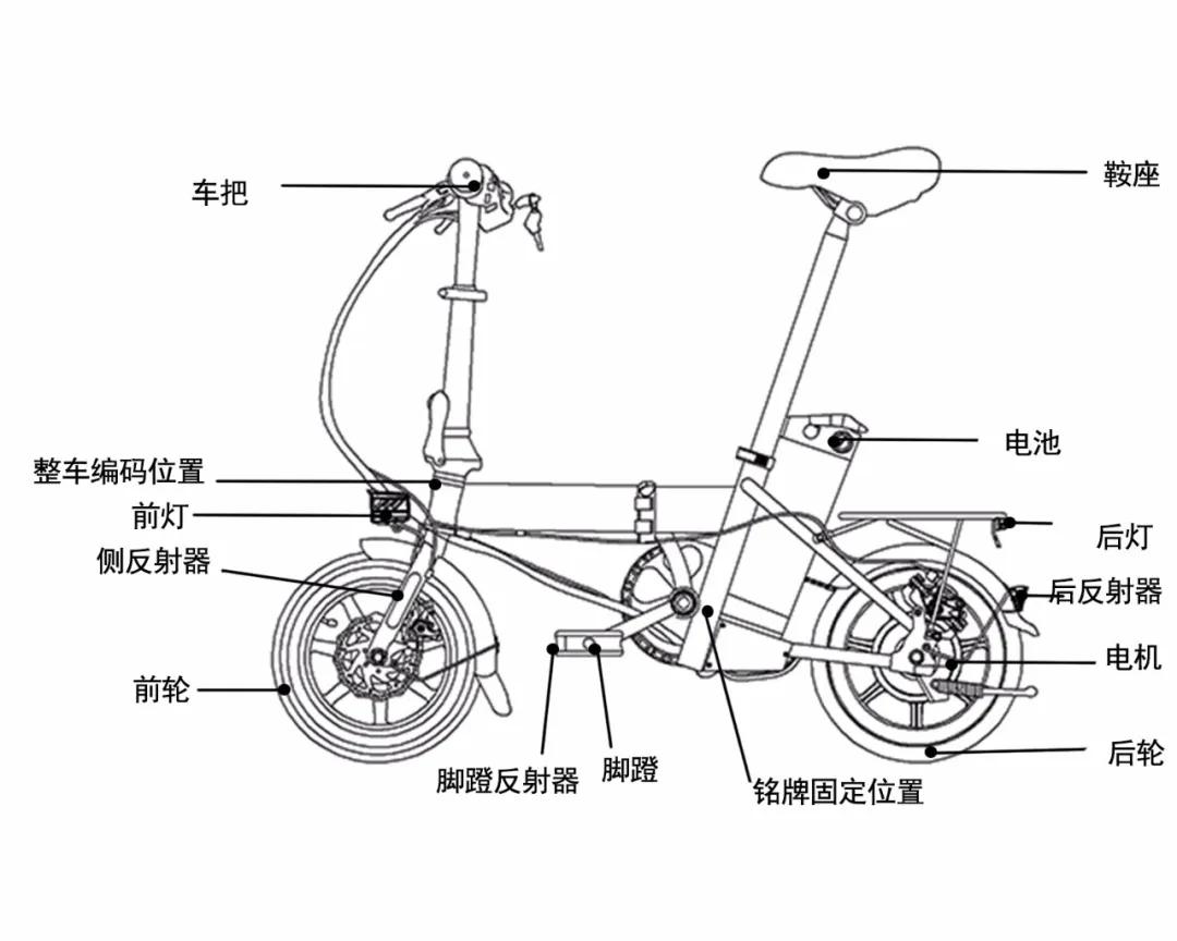 大行最新折叠自行车城市通勤,大行电动自行车价格表