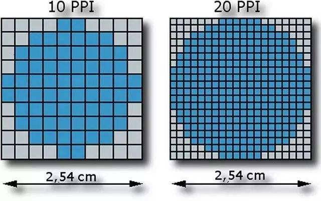 最新入门级轻薄笔记本推荐,八千左右生产力电脑