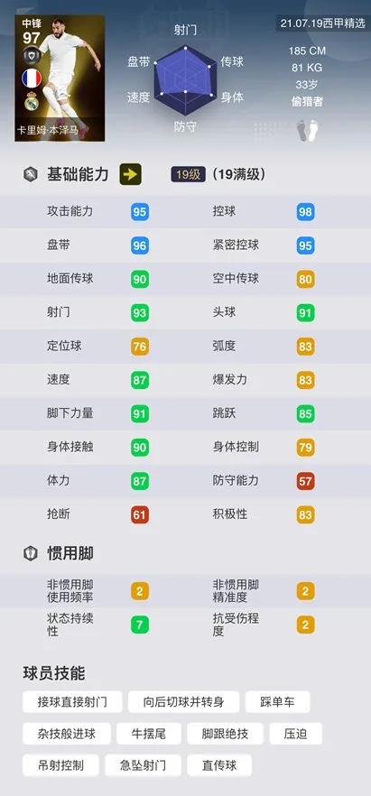 梅西领衔西甲最佳阵容,梅西精选100评