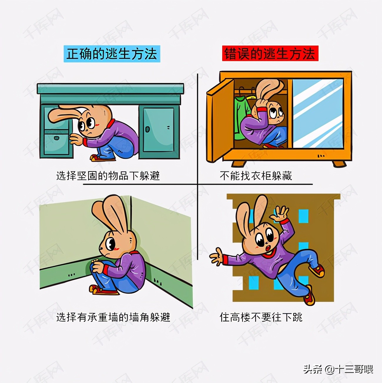 楼房因为地震塌了怎么办,楼房越高地震越危险吗