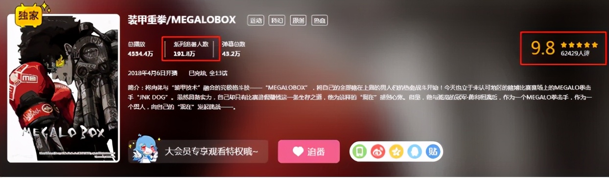 百万人被感动打出8.9分 (107万人打出9.2分)