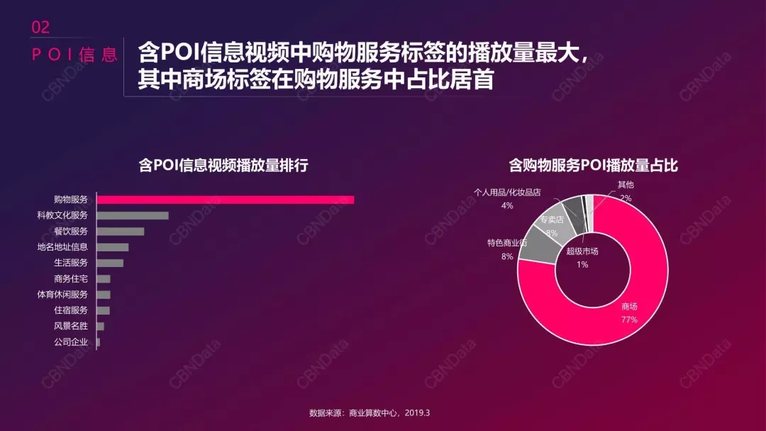 抖音争夺下沉市场,抖音下沉市场有多好做